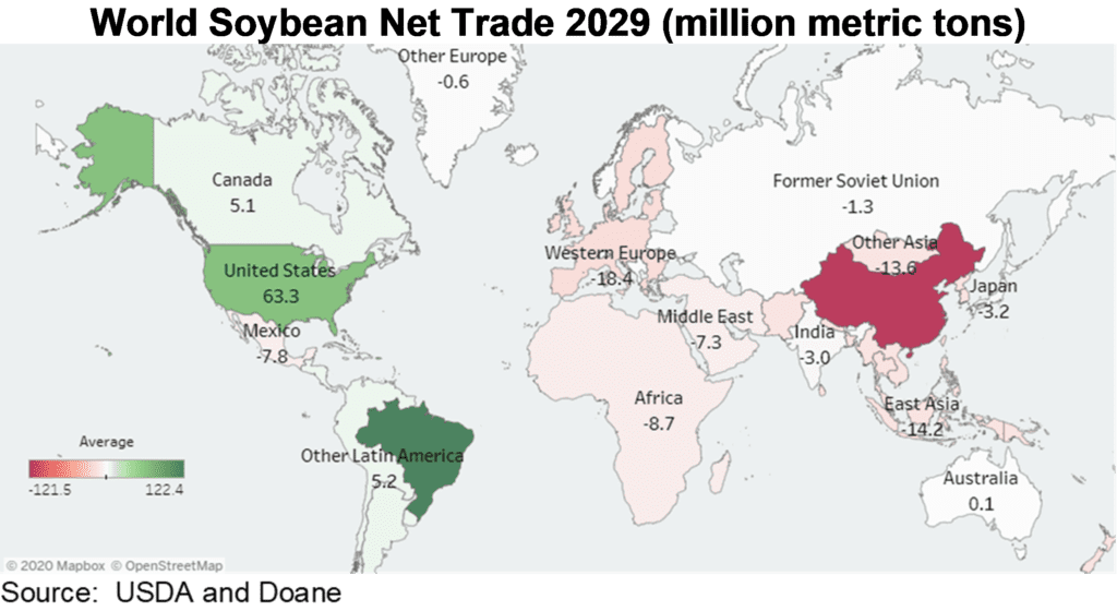 LongTerm World Soybean Outlook